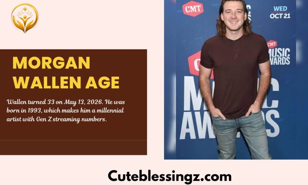 Morgan Wallen Age