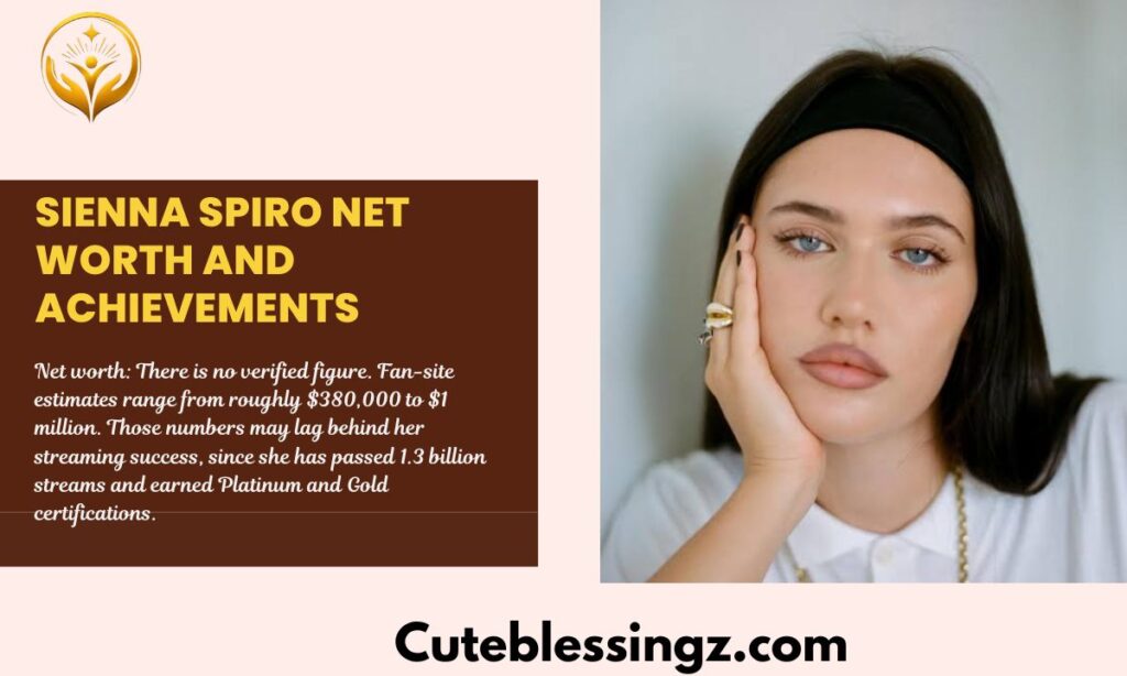 Sienna Spiro Net Worth and Achievements